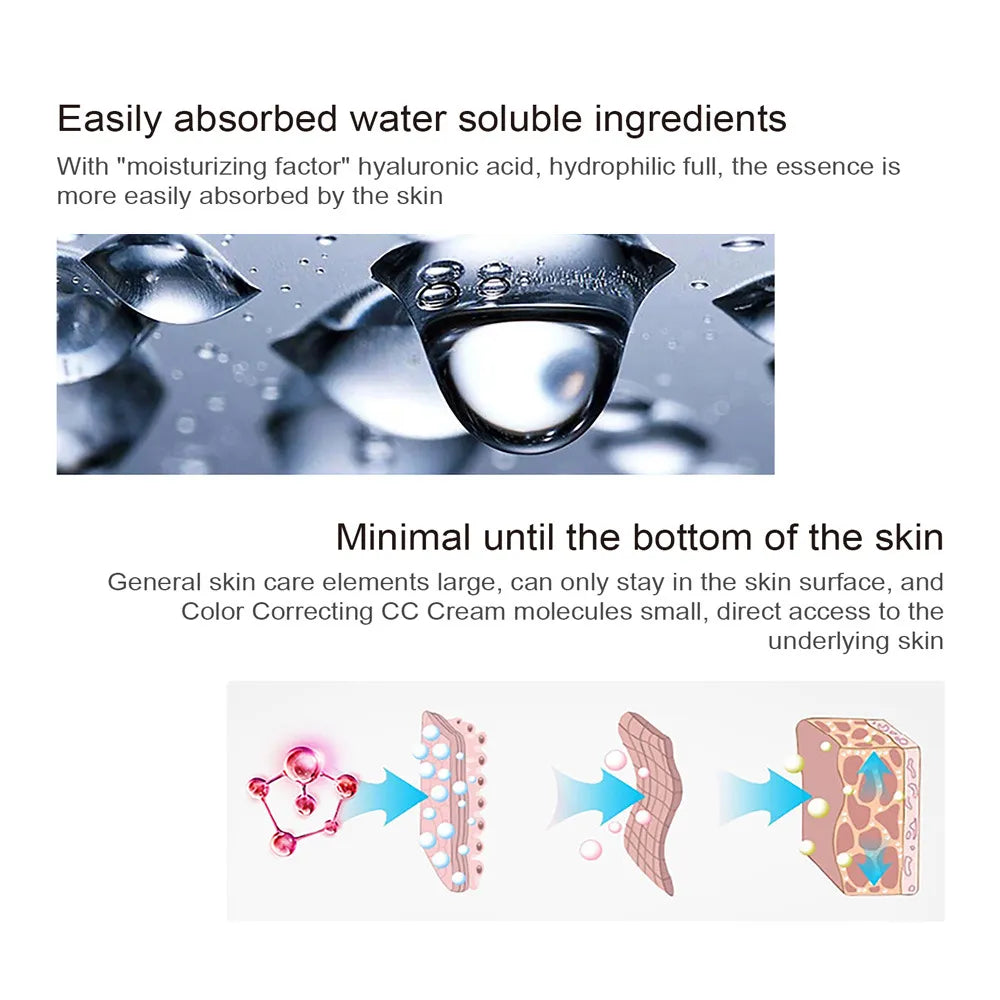 Centella Skin Perfector CC Cream