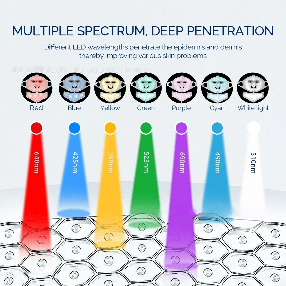7-Tone LED Face Therapy Mask – Skin Glow & Acne Cure - winning nova