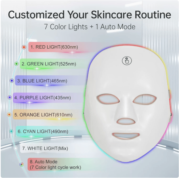 Skin Glow LED Therapy Mask - winning nova